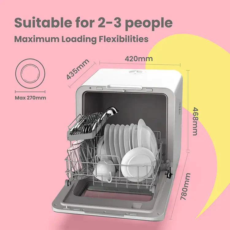 EZClean™ Mini Dishwasher