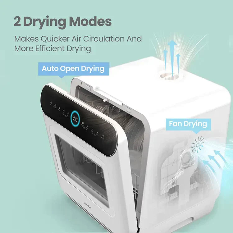 EZClean™ Mini Dishwasher