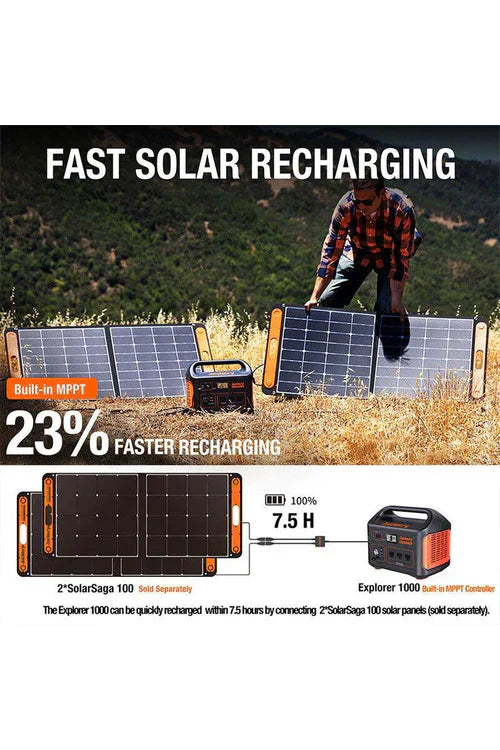 ZapSmart™ Portable Power Station