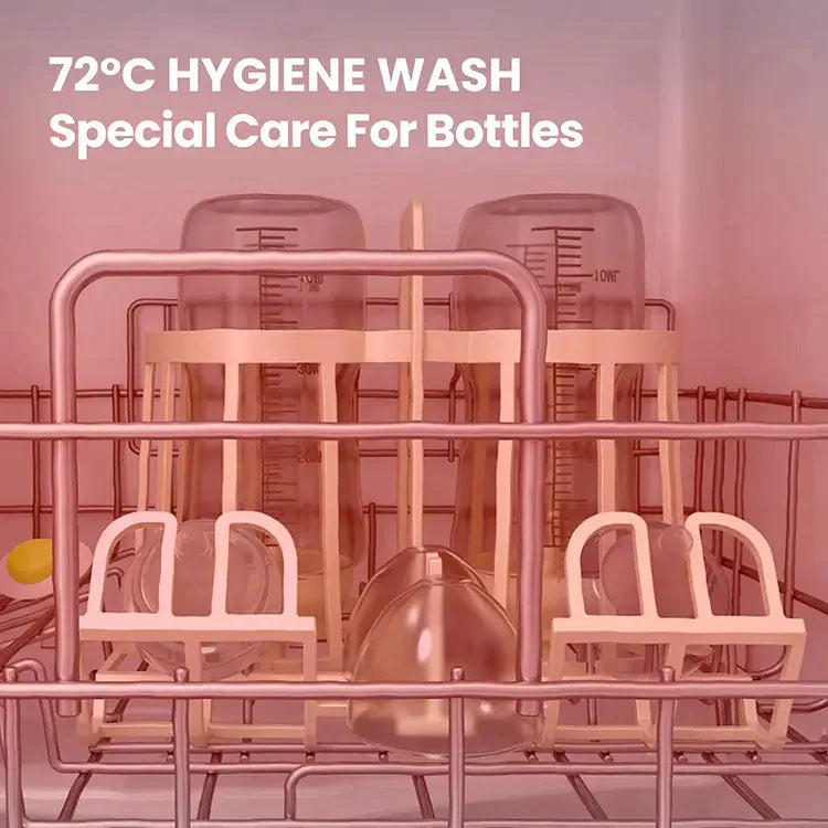 EZClean™ Mini Dishwasher