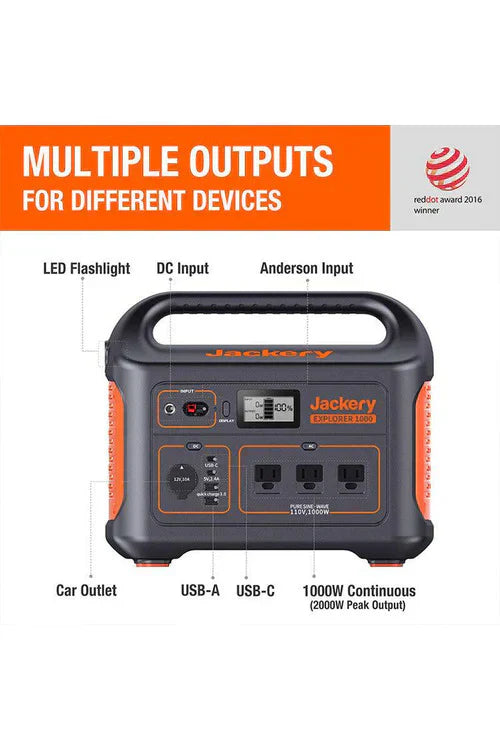 ZapSmart™ Portable Power Station