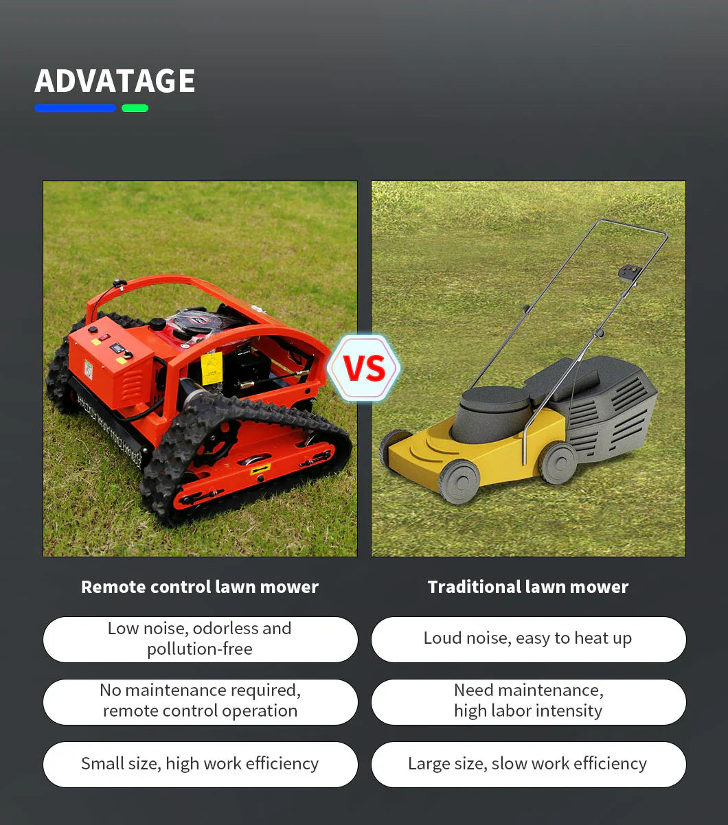 LawnMax™ Lawn Mower