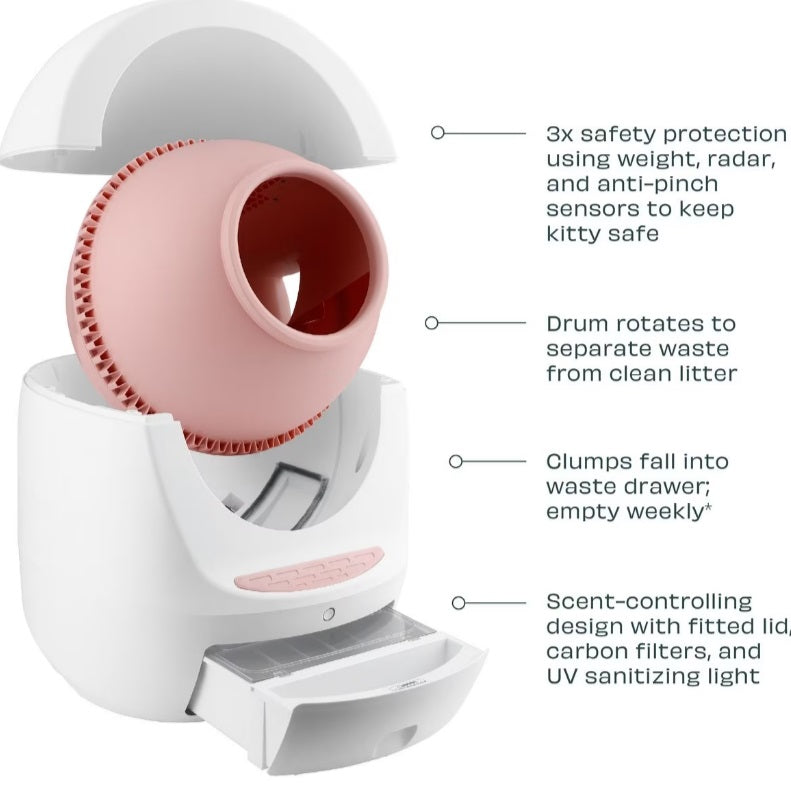 MeowMate™ Automatic Litter Box
