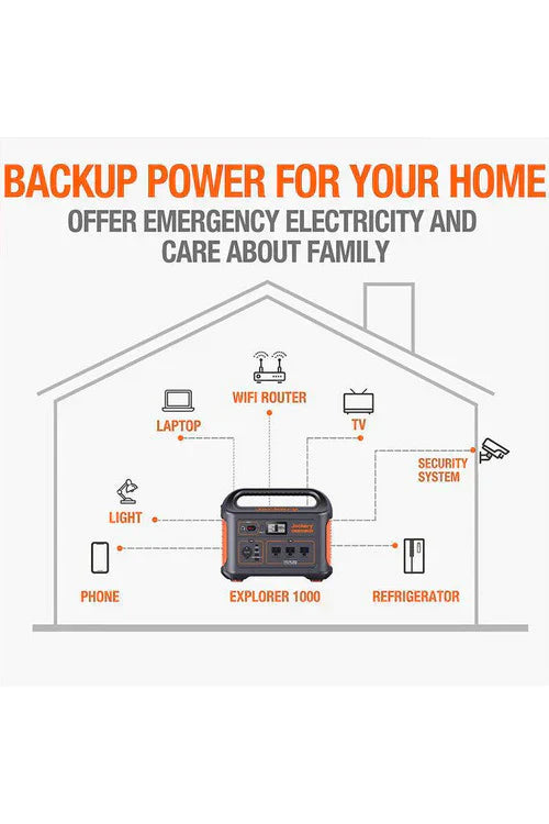 ZapSmart™ Portable Power Station
