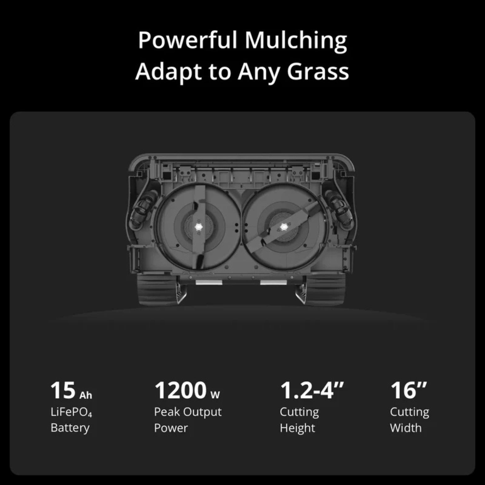 TerraTrim™ Robotic Lawn Mower