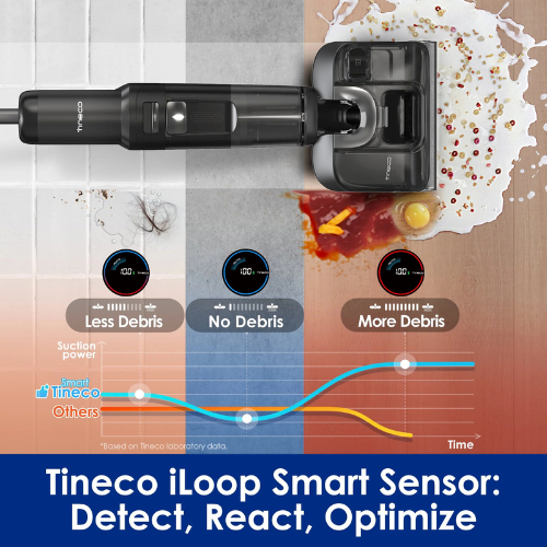 CleanWave™ S7 Ultra Cordless Wet Dry Vacuum
