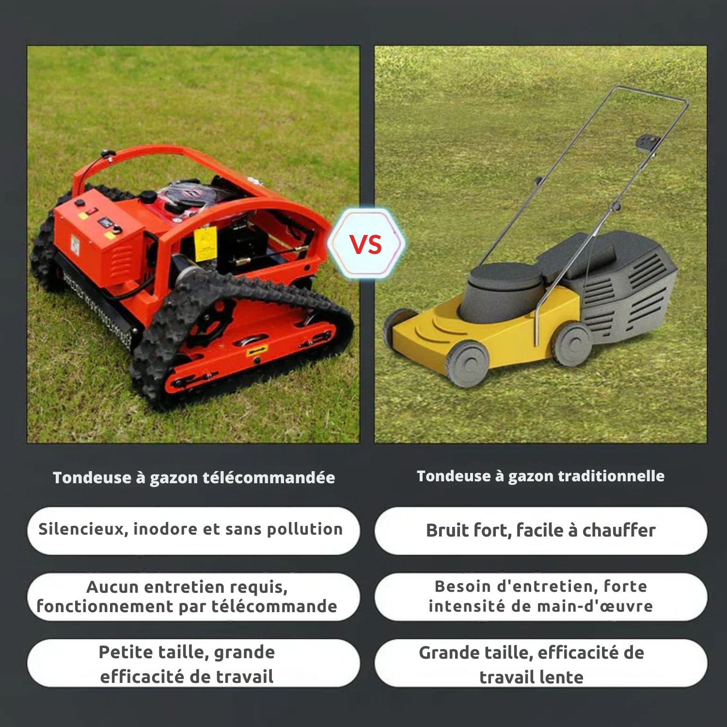 LawnMax™ Tondeuse à gazon